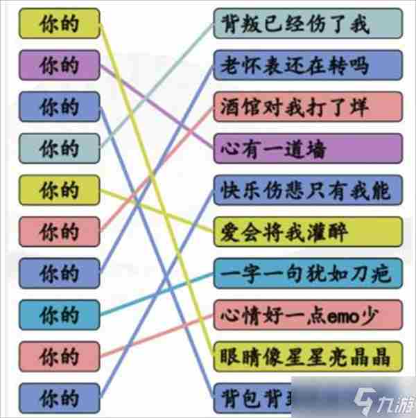 汉字找茬王连线我的歌怎么过 我们来找茬游戏