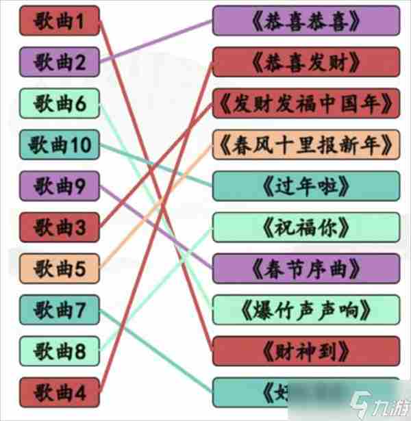 抖音汉字找茬王攻略春节神曲 最强大脑魔方墙找茬王PDF
