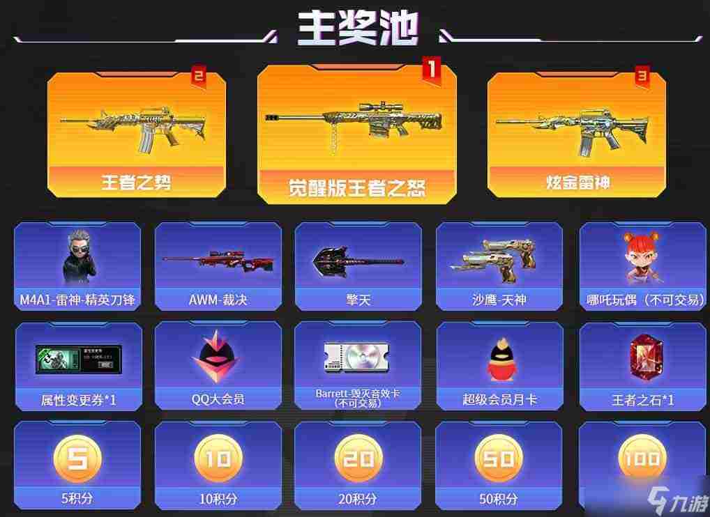 穿越火线王者派对活动入口 cf王者轮回多少钱能抽完