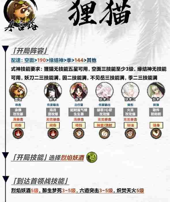 阴阳师六道之门真言塔狸猫打法分享