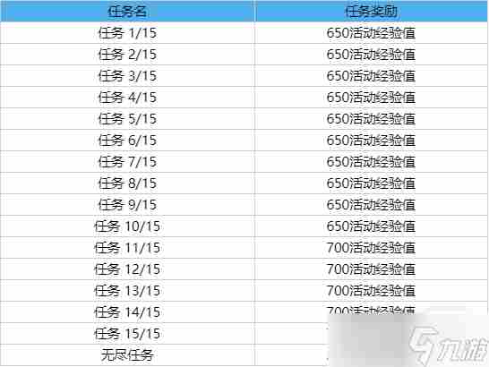 英雄联盟墨之影武者剑圣皮肤特效一览