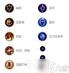 英雄联盟s12海兽祭司俄洛伊装天赋推荐