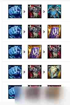 lol虚空恐惧科加斯出装 英雄联盟虚空恐惧怎么出装