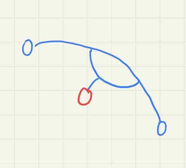 塞尔达传说:王国之泪撒哈斯拉平原鸟望台开启方法攻略