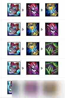 LOLS12莉莉娅大乱斗怎么出装