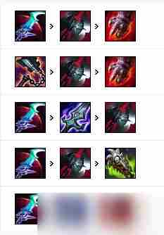 英雄联盟S12鳄鱼出装 lol狂暴模式阵容推荐