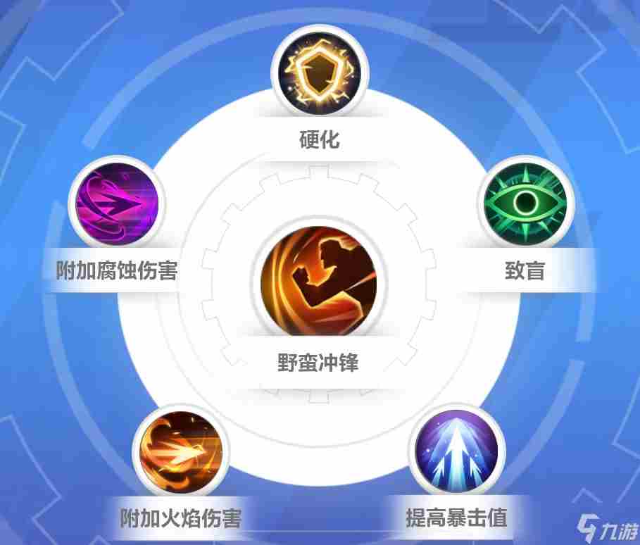 火炬之光无限狂人开荒bd攻略 火炬之光2开荒难度选择