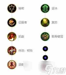 英雄联盟S12不屈之枪潘森出装推荐