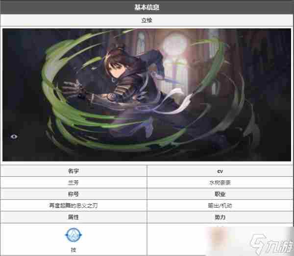 钢炼中的女性角色(钢之炼金术师FA)剧评