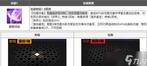 钢炼中的女性角色(钢之炼金术师FA)剧评