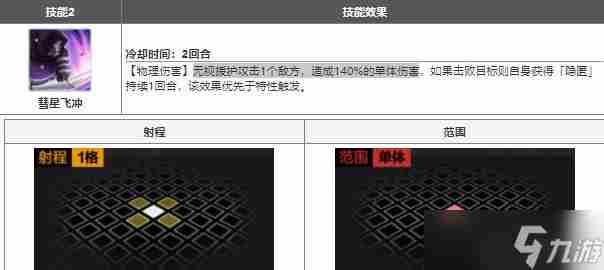 钢炼中的女性角色(钢之炼金术师FA)剧评