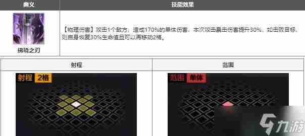 钢炼中的女性角色(钢之炼金术师FA)剧评