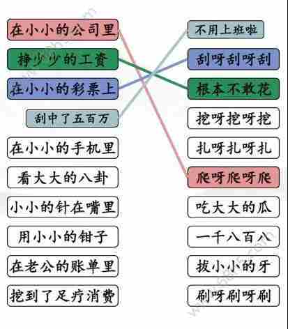 汉字找茬王看图找答案通关攻略[多图]