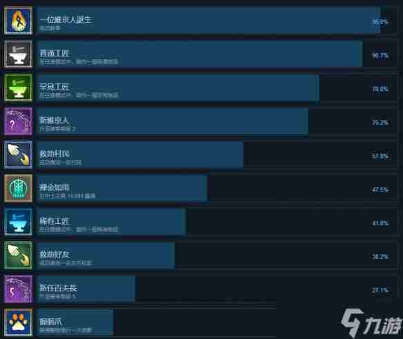 米德加尔的部落生存奖杯能干嘛 部落冲突传奇奖杯结算