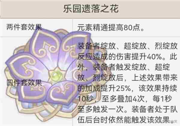 原神绮良良阵容推荐 原神行秋辅助圣遗物及武器搭配