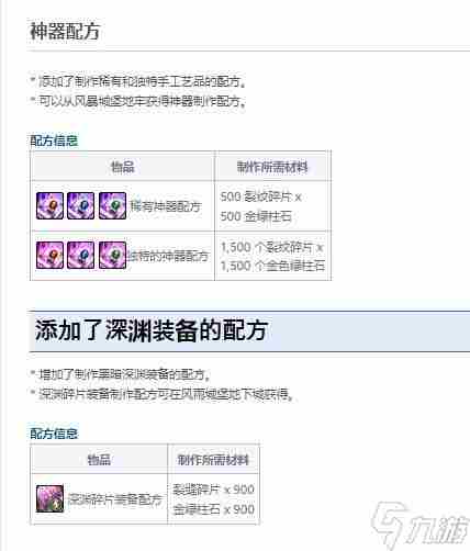 风暴地下城天赋加点 dnf战令奖励