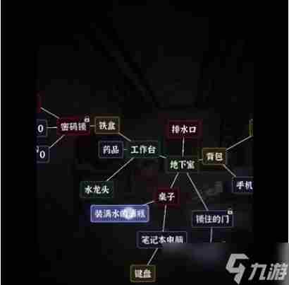 文字逃脱全关卡通关方法 糖果森林逃脱攻略3关
