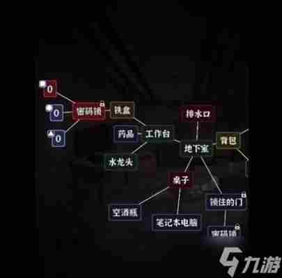 文字逃脱全关卡通关方法 糖果森林逃脱攻略3关