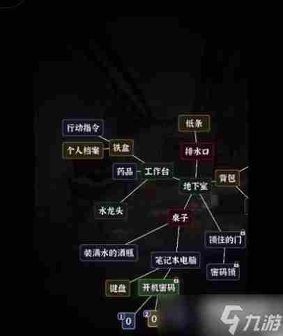 文字逃脱全关卡通关方法 糖果森林逃脱攻略3关