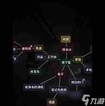 文字逃脱全关卡通关方法 糖果森林逃脱攻略3关