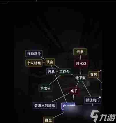 文字逃脱全关卡通关方法 糖果森林逃脱攻略3关