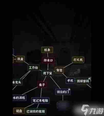 文字逃脱全关卡通关方法 糖果森林逃脱攻略3关