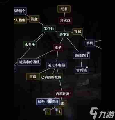 文字逃脱全关卡通关方法 糖果森林逃脱攻略3关