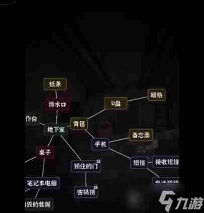 文字逃脱全关卡通关方法 糖果森林逃脱攻略3关