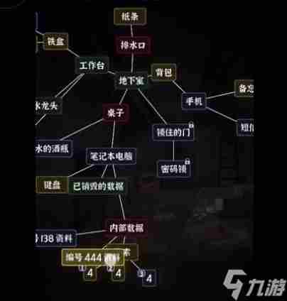 文字逃脱全关卡通关方法 糖果森林逃脱攻略3关