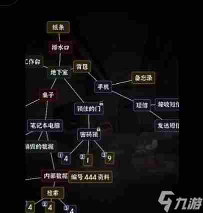文字逃脱全关卡通关方法 糖果森林逃脱攻略3关