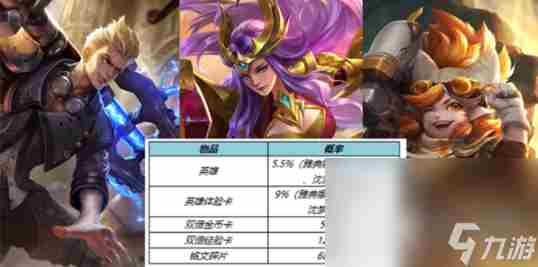 王者荣耀2023年皮肤返场时间表(返场时间规律一览)