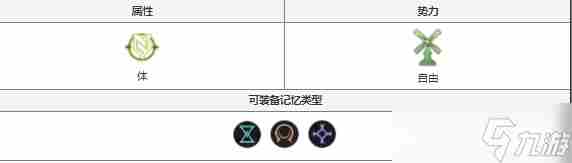 钢之炼金术师的角色介绍 钢之炼金术师贤者之石