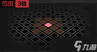 钢之炼金术师的角色介绍 钢之炼金术师贤者之石