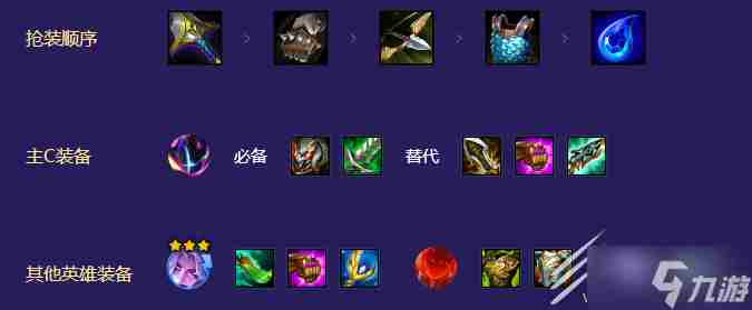 金铲铲之战S8 英雄联盟金铲铲之战什么阵容厉害