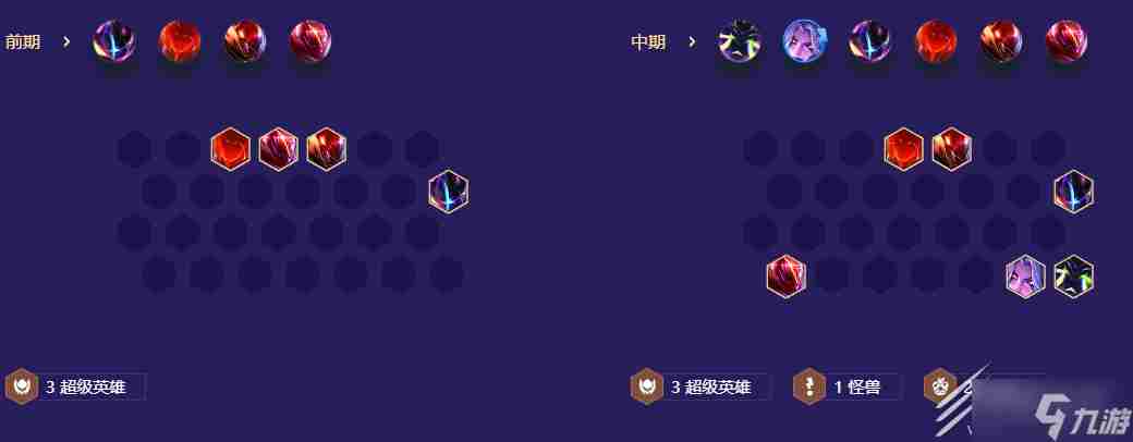 金铲铲之战S8 英雄联盟金铲铲之战什么阵容厉害