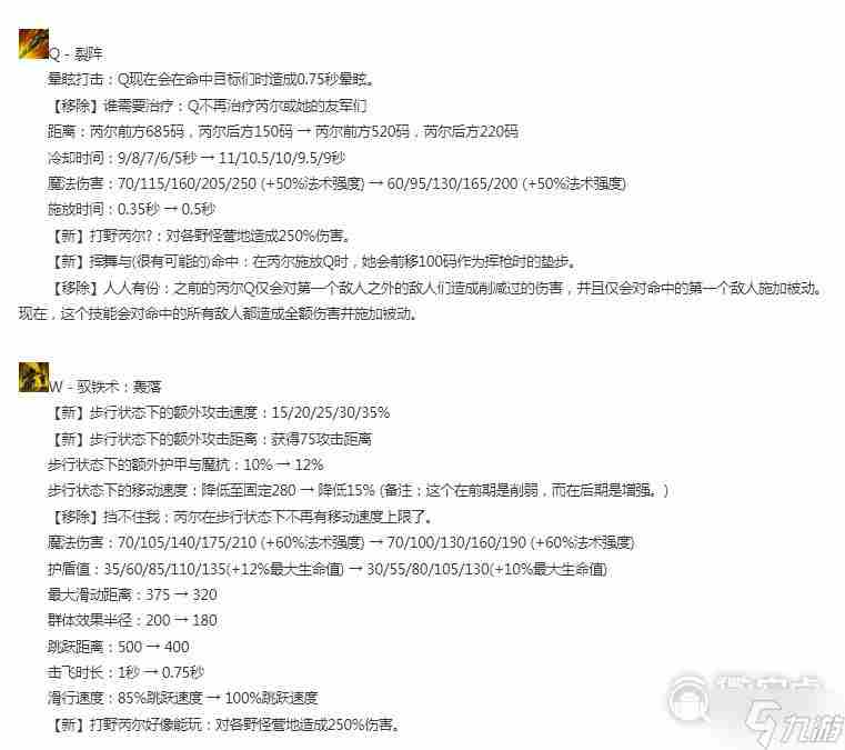 LOL芮尔迎来重做 lol版本改动