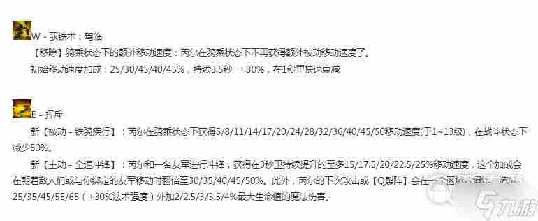 LOL芮尔迎来重做 lol版本改动