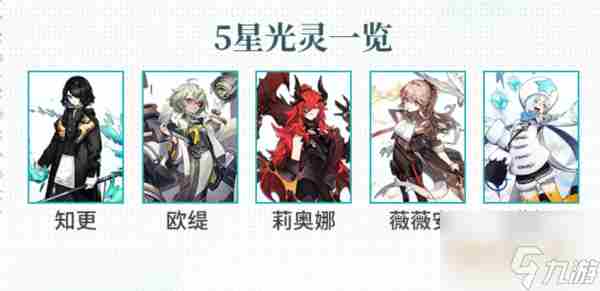 白夜极光预抽卡抽谁 白夜极光卡池