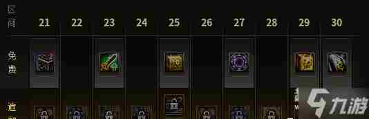 DNF冒险团挑战奖励有哪些 无限法则冒险者通行证永久吗