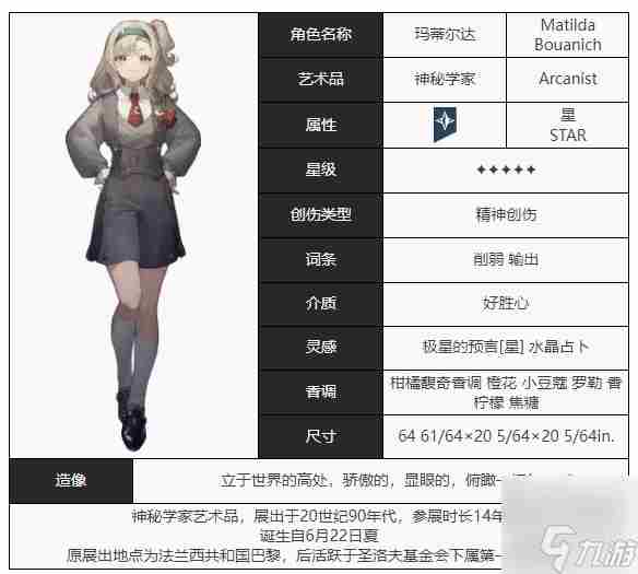 重返未来1999最强阵容推荐 玛蒂尔达2