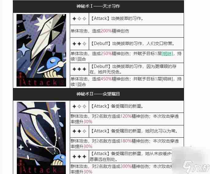 重返未来1999最强阵容推荐 玛蒂尔达2