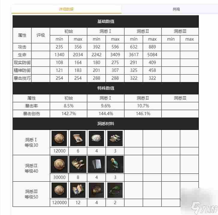 重返未来1999最强阵容推荐 玛蒂尔达2