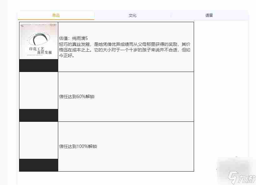 重返未来1999最强阵容推荐 玛蒂尔达2