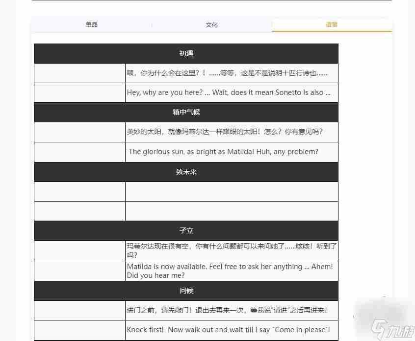 重返未来1999最强阵容推荐 玛蒂尔达2