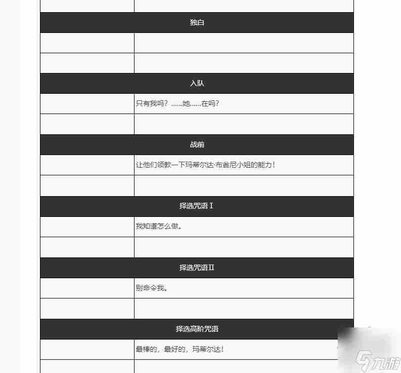 重返未来1999最强阵容推荐 玛蒂尔达2