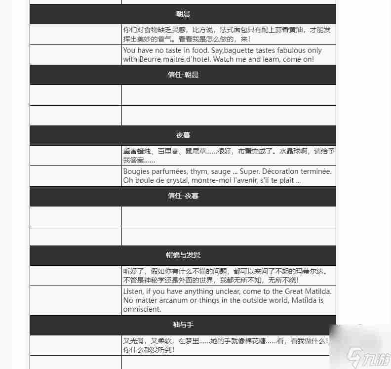 重返未来1999最强阵容推荐 玛蒂尔达2