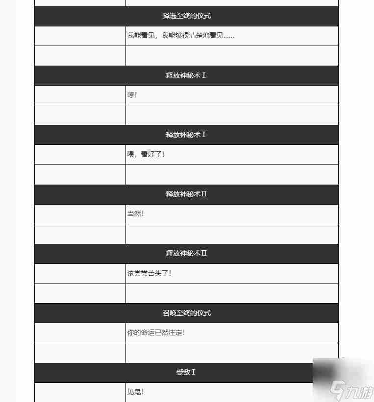 重返未来1999最强阵容推荐 玛蒂尔达2