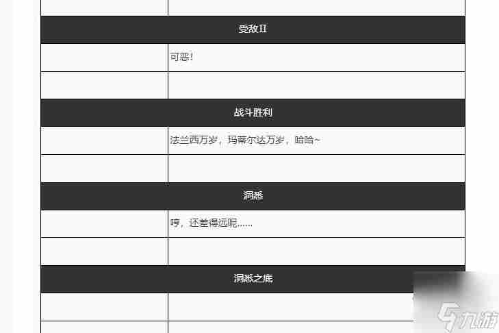 重返未来1999最强阵容推荐 玛蒂尔达2