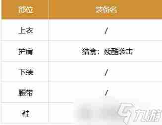 dnf2022剑魂神话怎么选 dnf100级版本剑魂毕业套