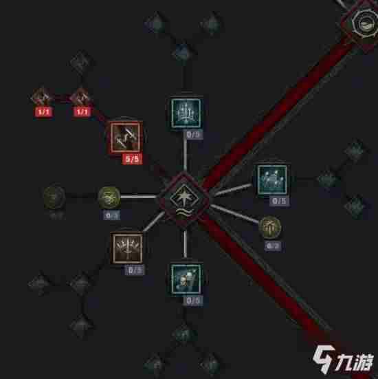 暗黑破坏神4游侠怎么加点 异教徒之神加点攻略